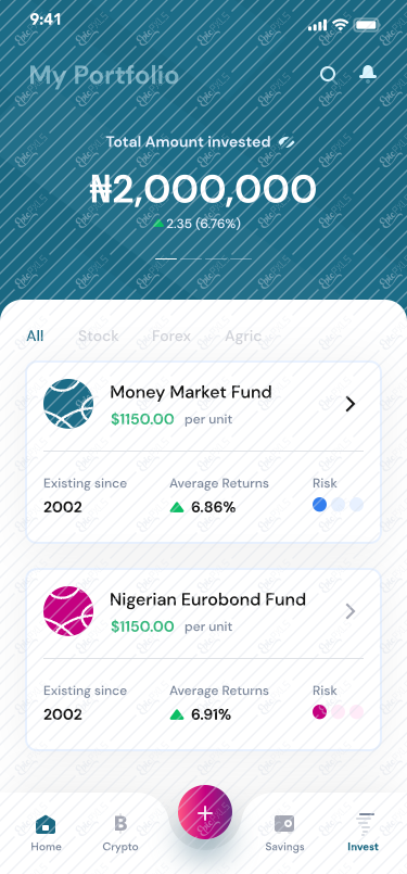 Investment list