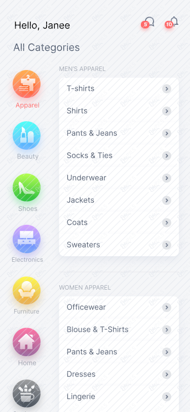 categories