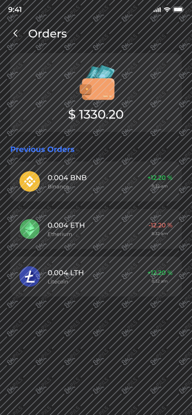 Orders