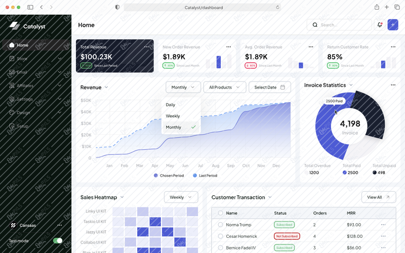 Catalyst - Home - Select View Monthly