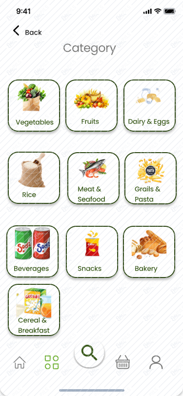 Category
