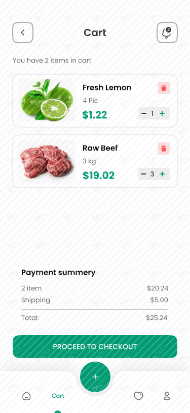 Cart