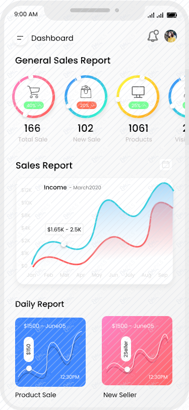 Chart and Graph1
