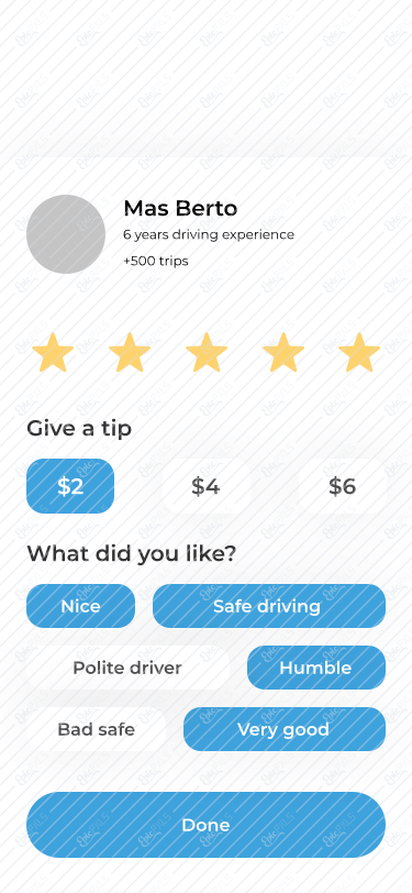 Rating