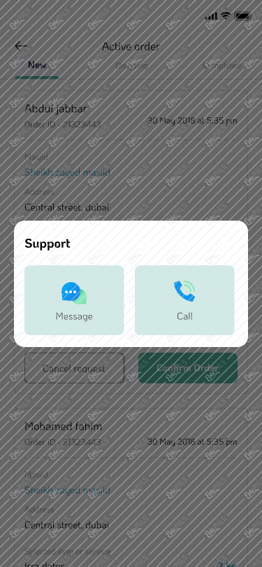 Support