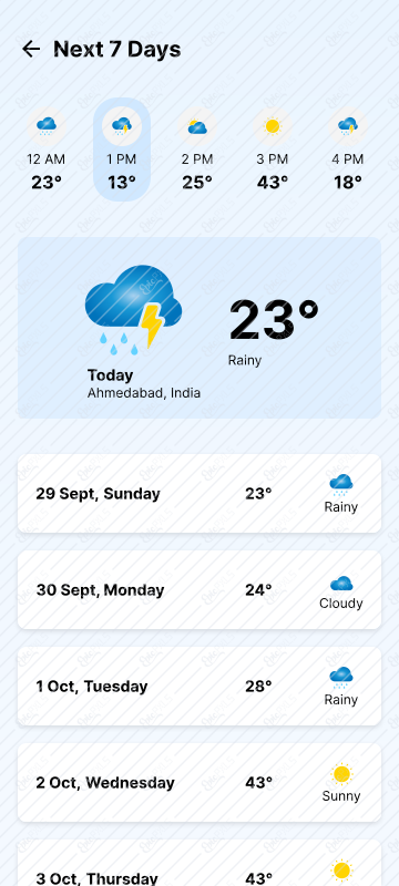 This Week screen