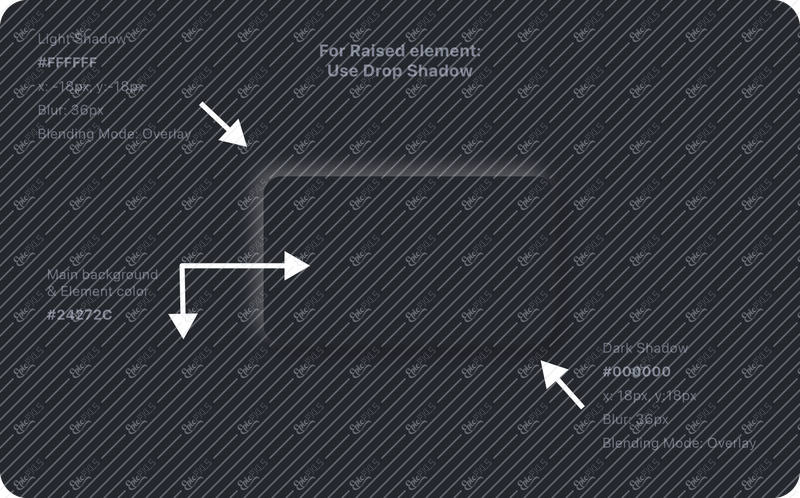 Dark mode shadow