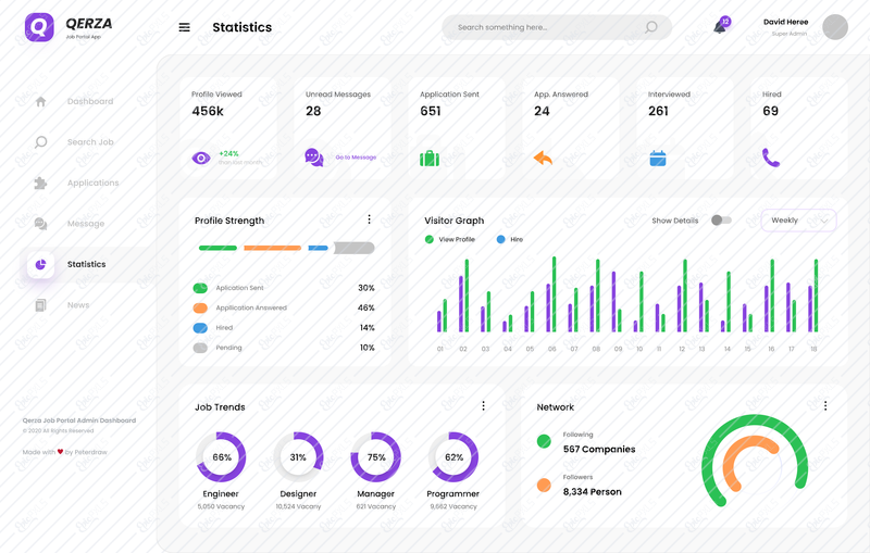 05_Statistics