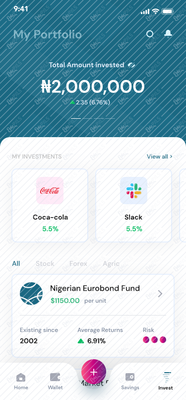Investment list