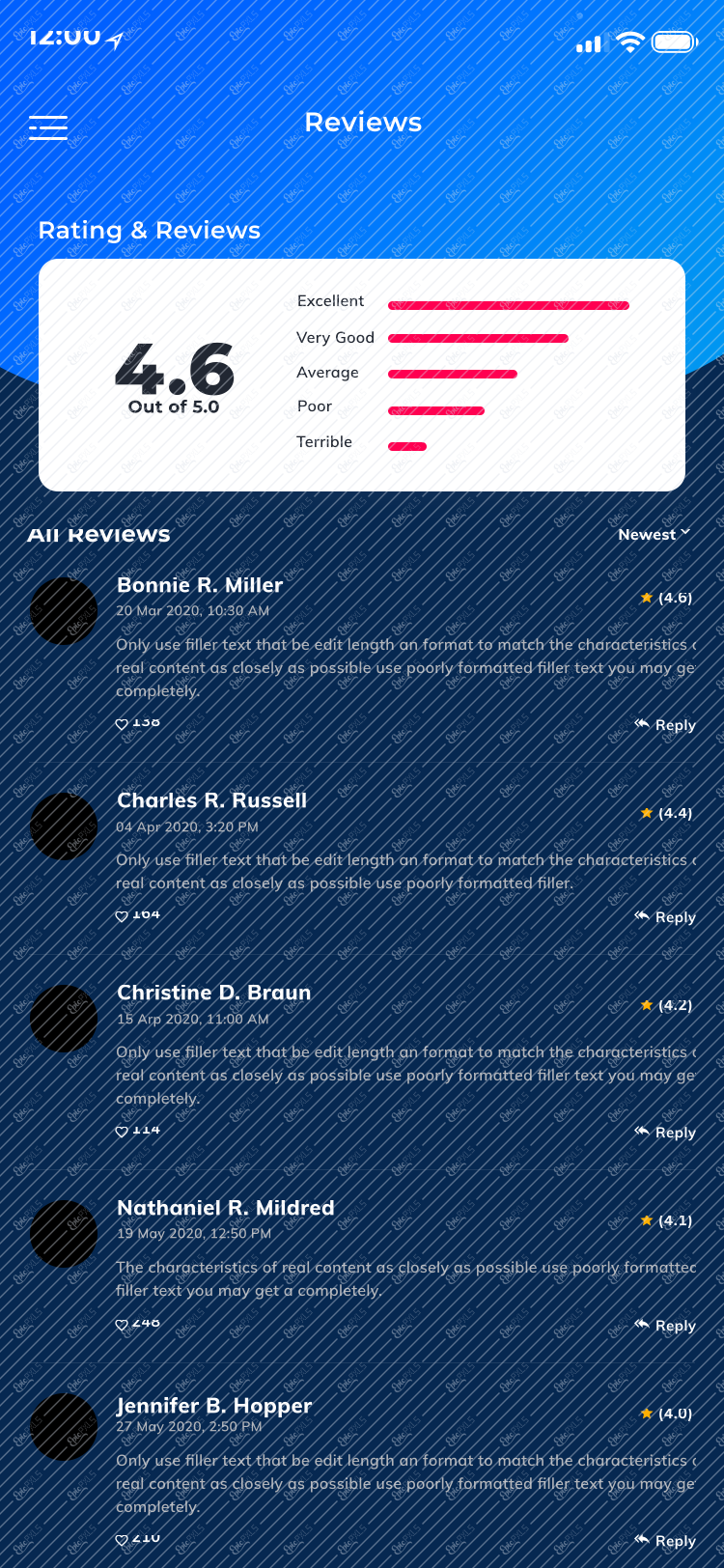 REVIEWS