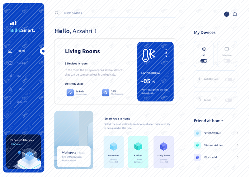 Dashboard smart home