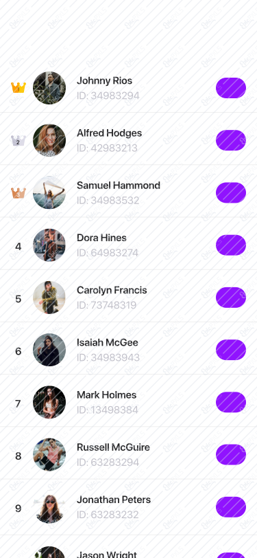 Top Fans