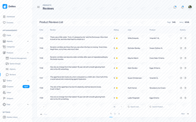 19_Markets - Reviews