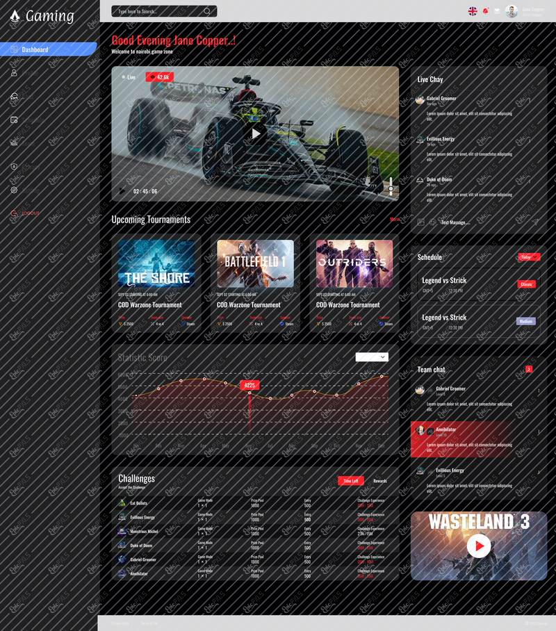 Dashboard
