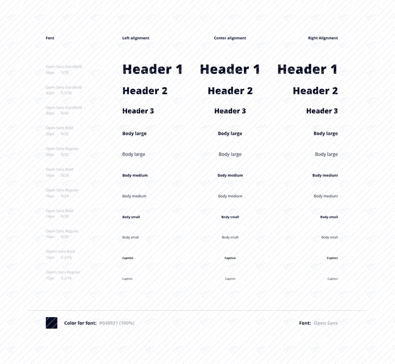typescale