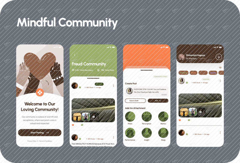 Mindful Community
