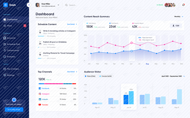 Dashboard V3 c
