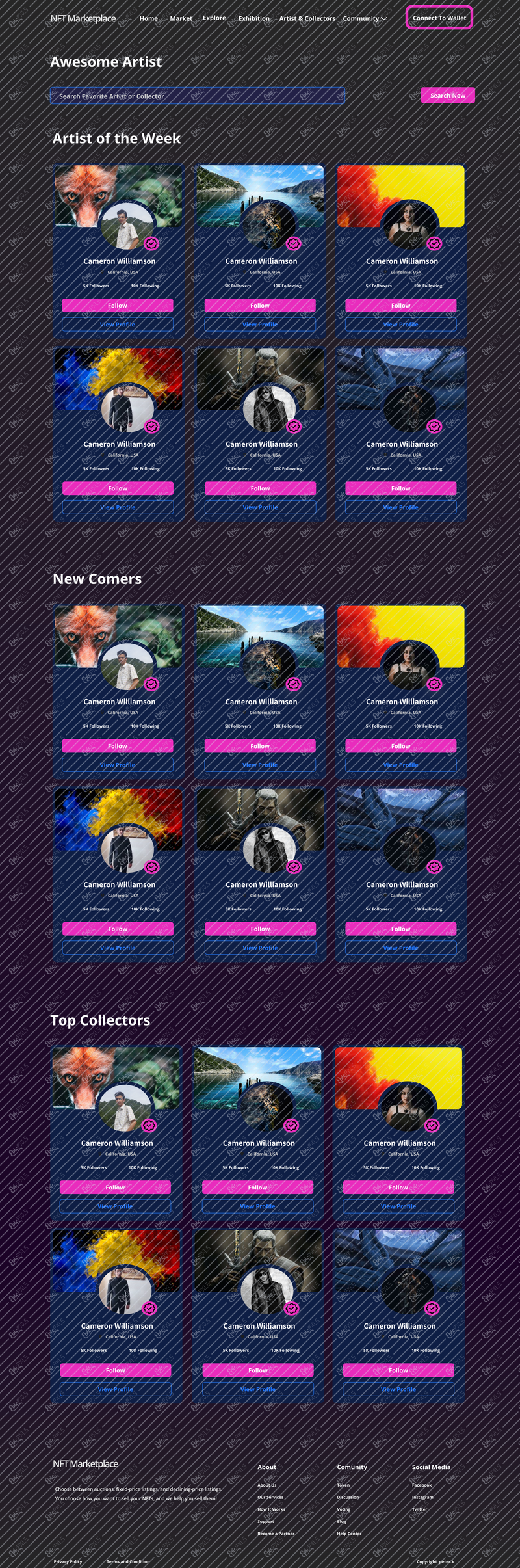 NFT-Author & Collector