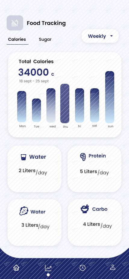 detail health