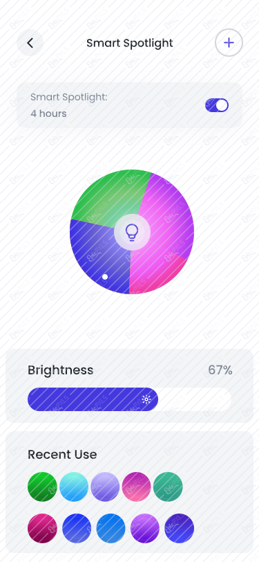 Smart Spotlight