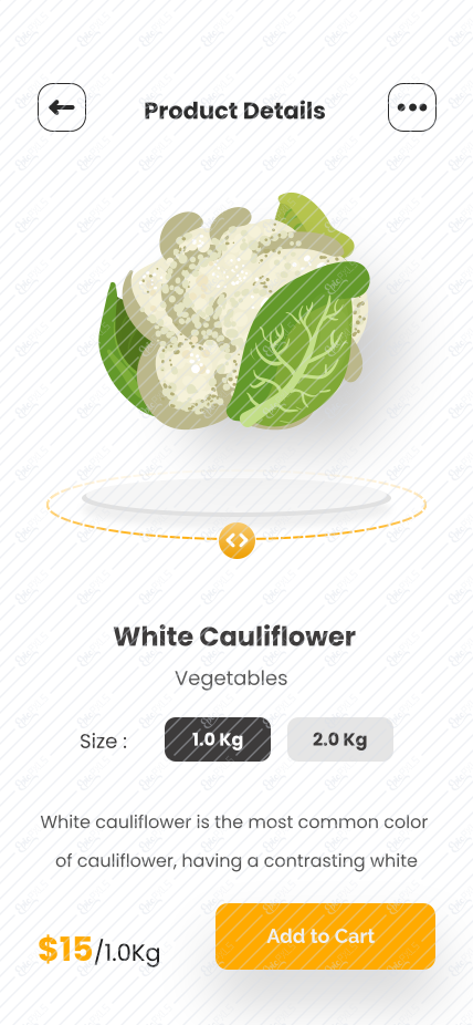 Descriptions Product