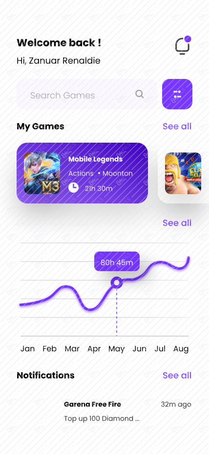 My Games