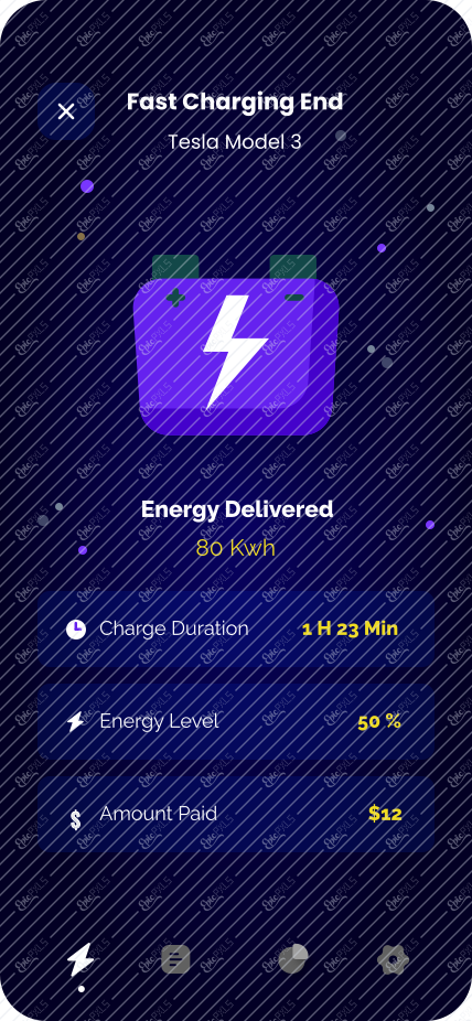 Fast Charging End – 1