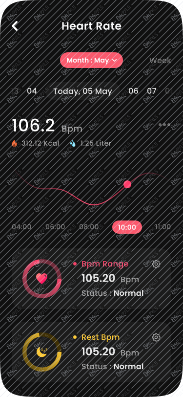 Heart Rate