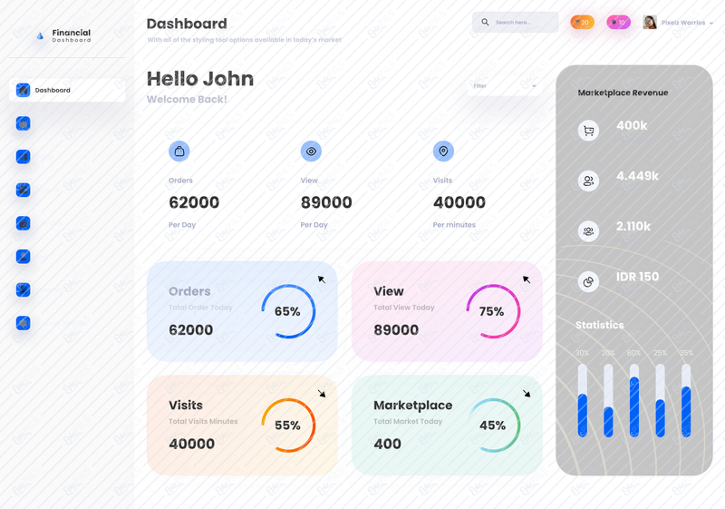 2.3 Dashboard