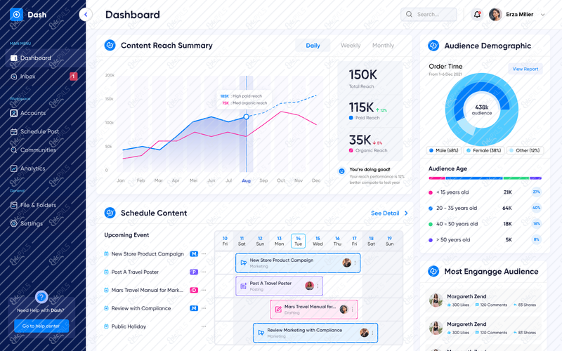 Dashboard V3b
