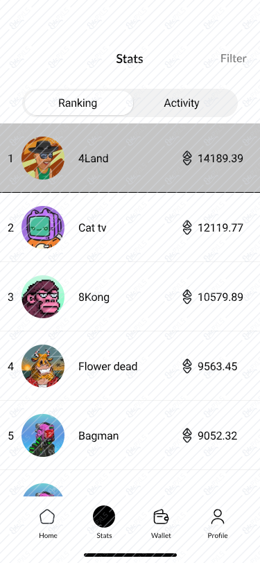 23- stats/ ranking 