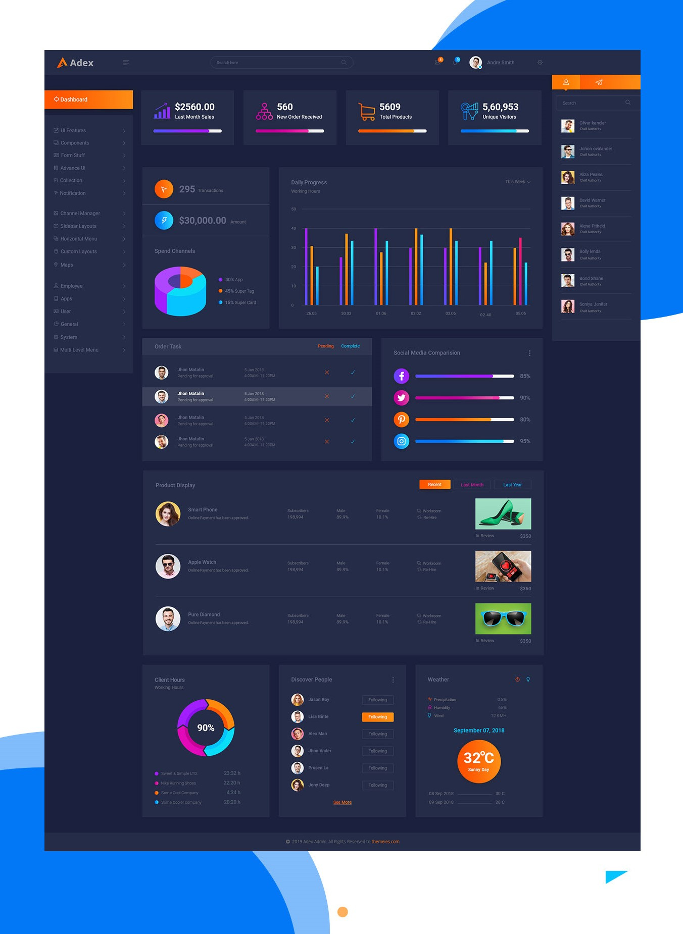 Adex - Material Design管理仪表板PSD模板(Adex - Material Design Admin Dashboard PSD Template)插图2