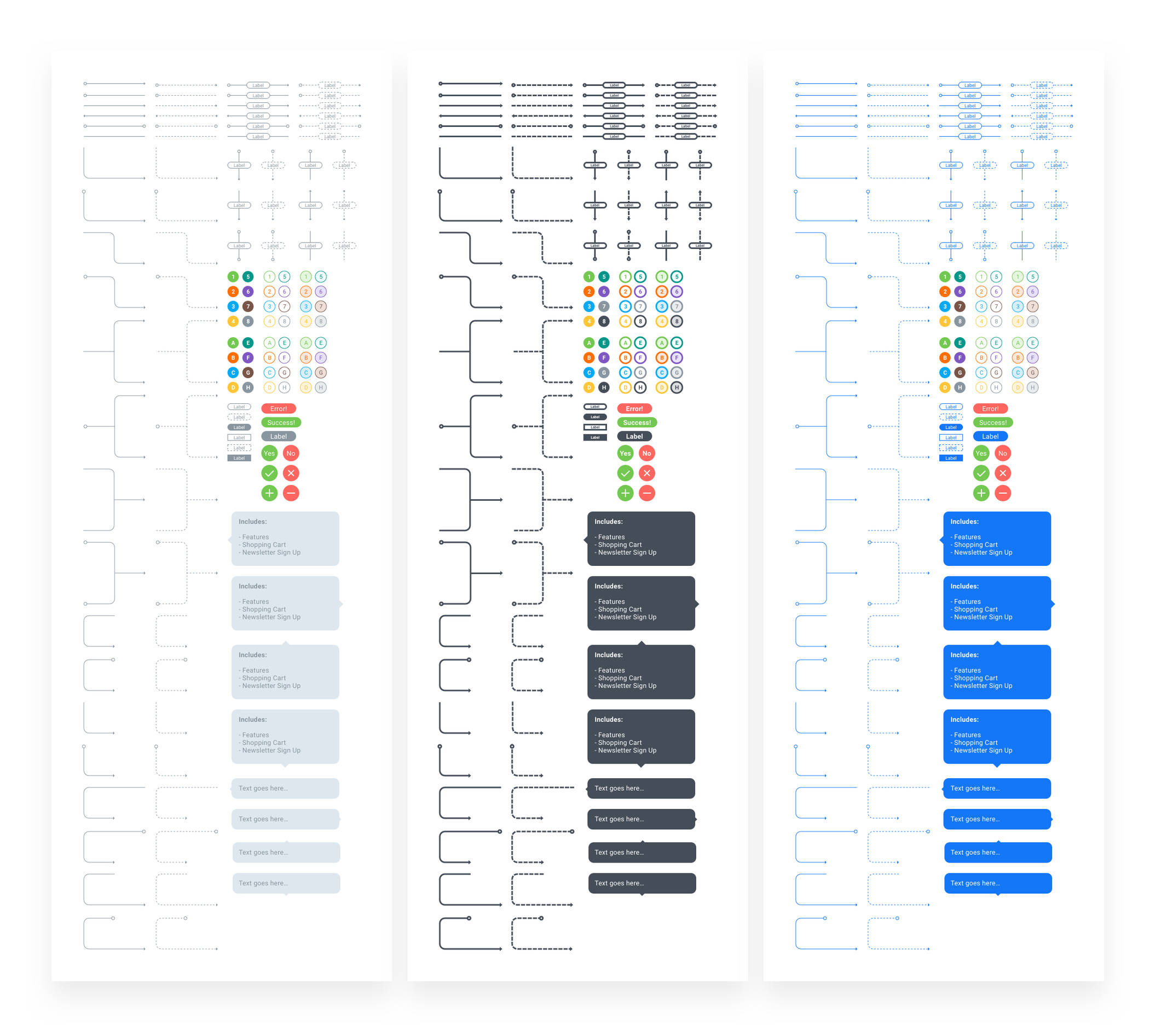 用于Sketch / Figma的流程图套件(Flowchart Kit for Sketch / Figma)插图1