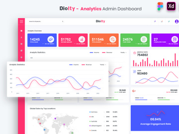 Diolty - Analytics Admin Dashboard UI Kit