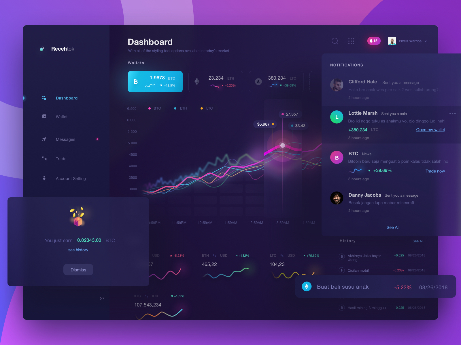 **Recehtok Crypto Dashboard** is an amazing UI concept for cryptocurrency s
