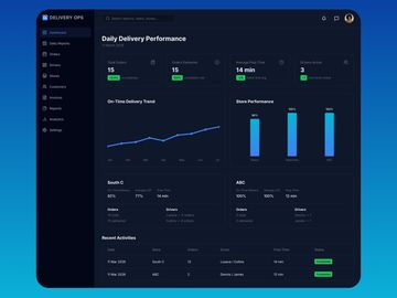 Dark Mode Delivery Operations Dashboard UI Design | SaaS Analyti