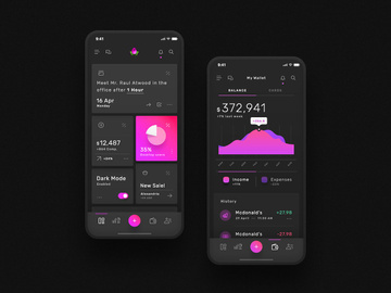 Violett - CRM Dashboard App UI Kit