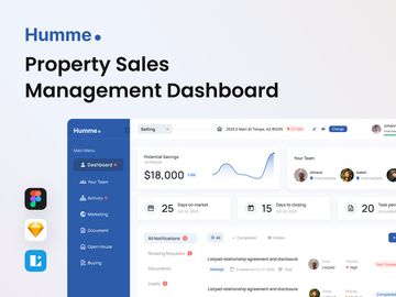 Humme - Property Sales Management Dashboard