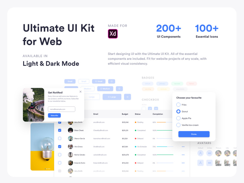 Ultimate UI Kit for Web by Sharang Deo ~ EpicPxls