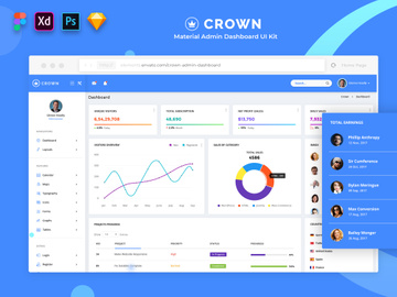 Crown - Material Admin Dashboard UI Kit