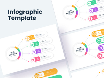 Core Value Infographics