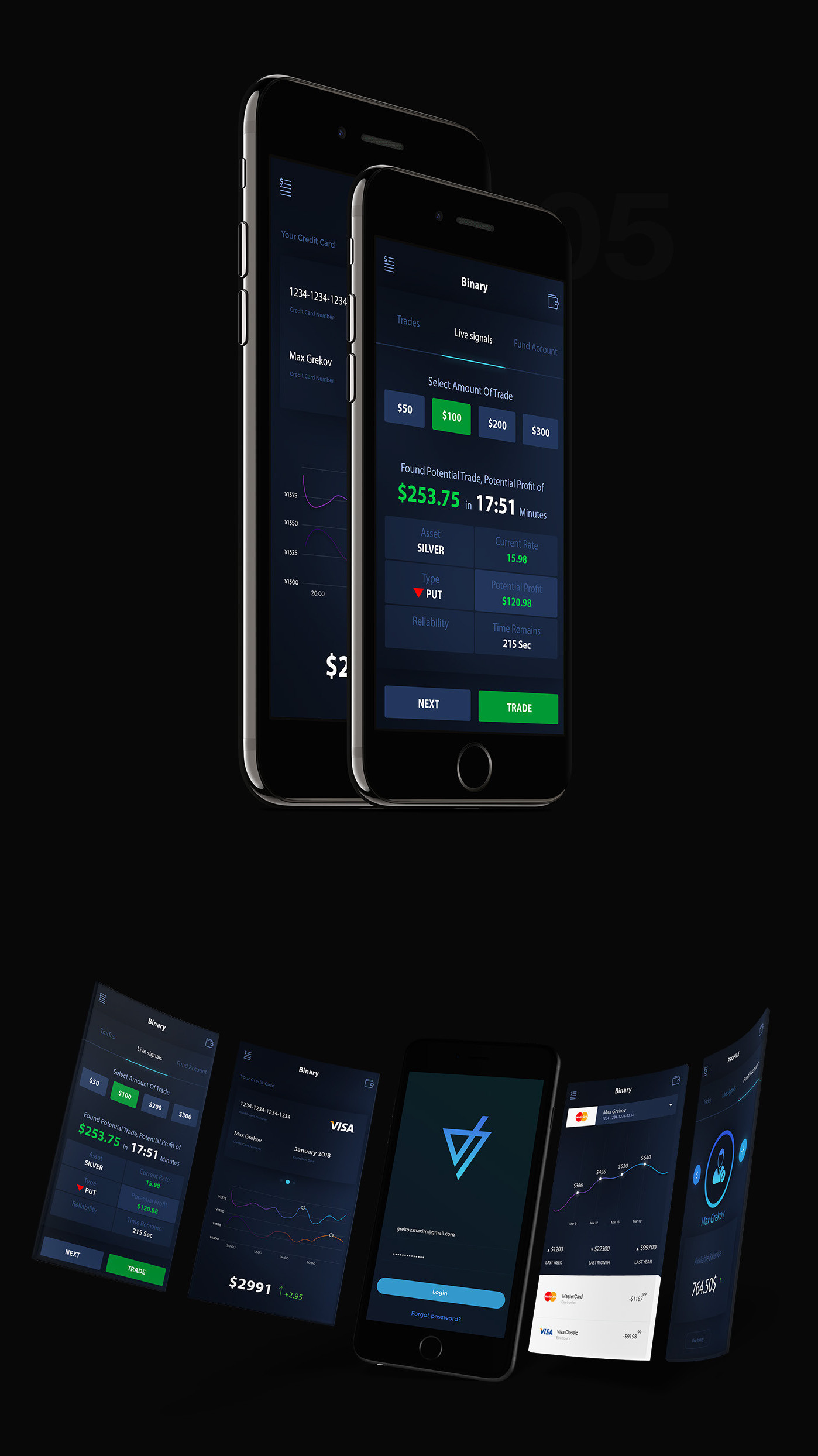 Finance ui kit - Binary trade App