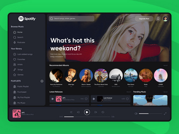 Spotify macOS Redesign #dark