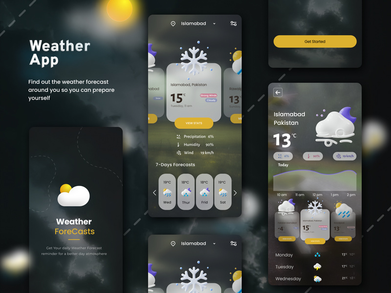 Weather App Challenge by Attiqanaz603 ~ EpicPxls