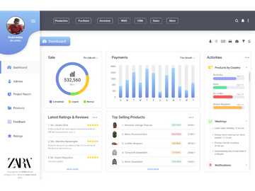 Admin Dashboard Design Concept