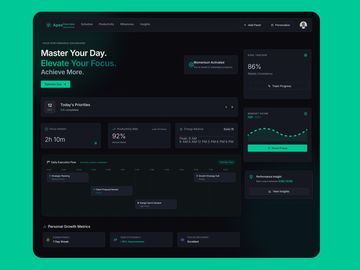 ApexOverview Productivity Dashboard UI | Modern Performance Tracking Web App