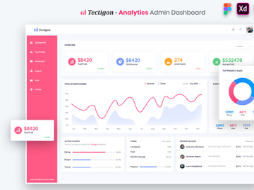 Tectigon - Analytic Admin Dashboard UI Kit