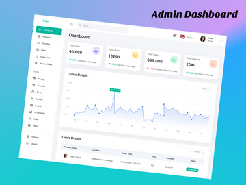 E-Commerce Admin Dashboard UI/UX Design
