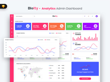 Diolty - Analytics Admin Dashboard UI Kit (SKETCH)