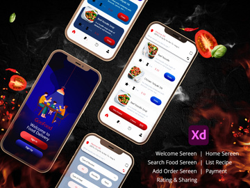Online Food Delivery App UI Kit